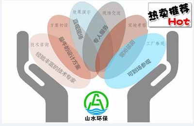 乌鲁木齐脱硫除尘器厂家生产程度高_行业应用_环保水处理_其他_产品库_中国仪表网